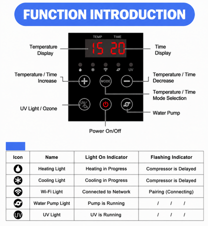Kove 1HP ice bath chiller setup detail