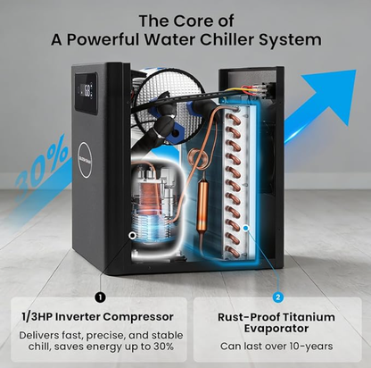 Kove 0.3HP ice bath chiller product view
