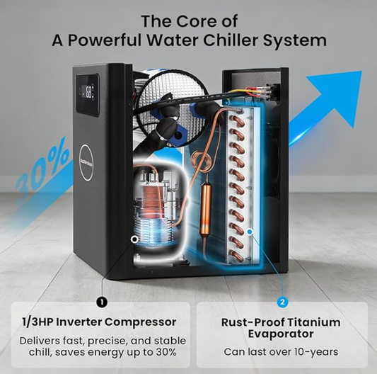 Professional Ice Bath Chiller 1/3HP
